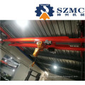 Africa′s Most Popular Double Girder Crane 5t 16t 20t 32t